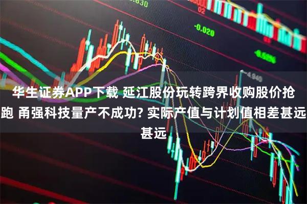 华生证券APP下载 延江股份玩转跨界收购股价抢跑 甬强科技量产不成功? 实际产值与计划值相差甚远